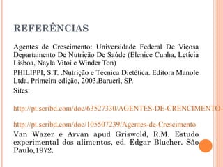 REFERÊNCIAS
Agentes de Crescimento: Universidade Federal De Viçosa
Departamento De Nutrição De Saúde (Elenice Cunha, Letícia
Lisboa, Nayla Vitoi e Winder Ton)
PHILIPPI, S.T. .Nutrição e Técnica Dietética. Editora Manole
Ltda. Primeira edição, 2003.Barueri, SP.
Sites:
http://pt.scribd.com/doc/63527330/AGENTES-DE-CRENCIMENTO-Q
http://pt.scribd.com/doc/105507239/Agentes-de-Crescimento
Van Wazer e Arvan apud Griswold, R.M. Estudo
experimental dos alimentos, ed. Edgar Blucher. São
Paulo,1972.
 