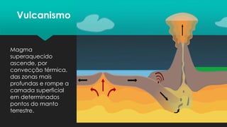 Vulcanismo
Magma
superaquecido
ascende, por
convecção térmica,
das zonas mais
profundas e rompe a
camada superficial
em determinados
pontos do manto
terrestre.
 