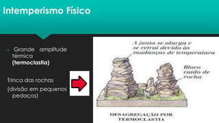 Intemperismo Físico
 Grande amplitude
térmica
(termoclastia)
Trinca das rochas
(divisão em pequenos
pedaços)
 