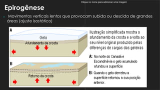 Clique no ícone para adicionar uma imagem
Epirogênese
 Movimentos verticais lentos que provocam subida ou descida de grandes
áreas (ajuste isostático)
 