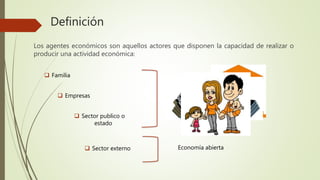 Economía cerrada
Definición
Los agentes económicos son aquellos actores que disponen la capacidad de realizar o
producir una actividad económica:
 Familia
 Empresas
 Sector publico o
estado
 Sector externo Economía abierta
 