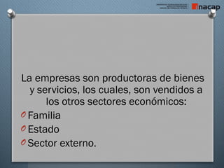 La empresas son productoras de bienes
y servicios, los cuales, son vendidos a
los otros sectores económicos:
O Familia
O Estado
O Sector externo.
 