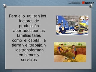 Para ello utilizan los
factores de
producción
aportados por las
familias tales
como el capital, la
tierra y el trabajo, y
los transforman
en bienes y
servicios
 