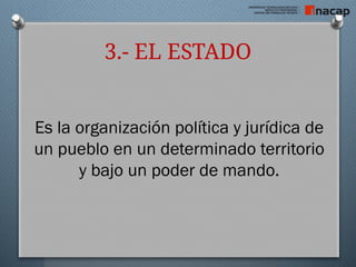 3.- EL ESTADO
Es la organización política y jurídica de
un pueblo en un determinado territorio
y bajo un poder de mando.
 