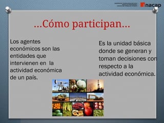 …Cómo participan…
Los agentes
económicos son las
entidades que
intervienen en la
actividad económica
de un país.
Es la unidad básica
donde se generan y
toman decisiones con
respecto a la
actividad económica.
 