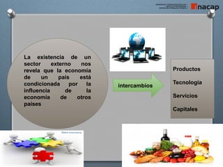 La existencia de un
sector externo nos
revela que la economía
de un país está
condicionada por la
influencia de la
economía de otros
países
intercambios
Productos
Tecnología
Servicios
Capitales
 
