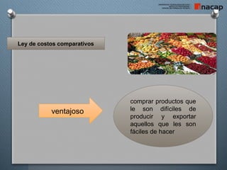 Ley de costos comparativos
comprar productos que
le son difíciles de
producir y exportar
aquellos que les son
fáciles de hacer
ventajoso
 