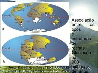 24
Fonte: Decifrando a Terra / TEIXEIRA, TOLEDO, FAIRCHILD
e TAIOLI - São Paulo: Oficina de Textos, 2000.
Associação
entre os
tipos
e
estruturas
de
rochas.
Glaciação
há
300
milhões
de anos.
 