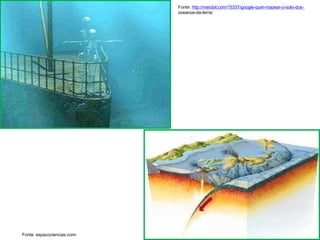 Fonte: http://meiobit.com/15337/google-quer-mapear-o-solo-dos-
oceanos-da-terra/
Fonte: espacociencias.com-
 