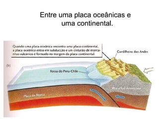 Entre uma placa oceânicas e
uma continental.
 