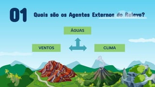 Agentes Externos do Relevo, apresentação elaborada para o 1º Ano do ...