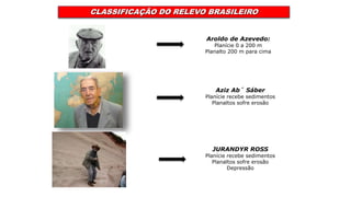 CLASSIFICAÇÃO DO RELEVO BRASILEIRO
Aroldo de Azevedo:
Planície 0 a 200 m
Planalto 200 m para cima
Aziz Ab´ Sáber
Planície recebe sedimentos
Planaltos sofre erosão
JURANDYR ROSS
Planície recebe sedimentos
Planaltos sofre erosão
Depressão
 