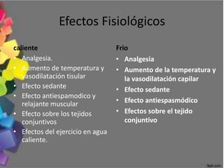 Efectos Fisiológicos
caliente                          Frio
• Analgesia.                      • Analgesia
• Aumento de temperatura y        • Aumento de la temperatura y
   vasodilatación tisular            la vasodilatación capilar
• Efecto sedante                  • Efecto sedante
• Efecto antiespamodico y
   relajante muscular             • Efecto antiespasmódico
• Efecto sobre los tejidos        • Efectos sobre el tejido
   conjuntivos                       conjuntivo
• Efectos del ejercicio en agua
   caliente.
 