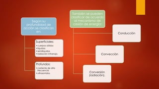 Según su
profundidad de
acción se clasifican
en:
Superficiales:
•cuerpos sólidos
•líquidos
•semilíquidos
•radiación infrarroja.
Profundos:
•corriente de alta
frecuencia
•ultrasonidos.
También se pueden
clasificar de acuerdo
al mecanismo de
cesión de energía:
Conducción
Convección
Conversión
(radiación).
 