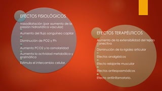 EFECTOS FISIOLÓGICOS
Vasodilatación (por aumento de la
presión hidrostática vascular)
Aumento del flujo sanguíneo capilar
Disminución de PO2 y Ph
Aumento PCO2 y la osmolaridad
Aumenta la actividad metabólica y
enzimática
Estimula el intercambio celular.
EFECTOS TERAPÉUTICOS
Aumento de la extensibilidad del tejido
conectivo
Disminución de la rigidez articular
Efectos analgésicos
Efecto relajante muscular
Efectos antiespasmódicos
Efecto antiinflamatorio.
 
