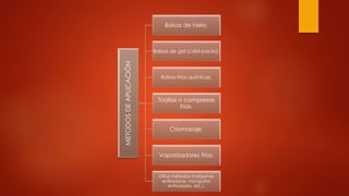 METODOSDEAPLICACIÓN
Bolsas de hielo.
Bolsas de gel (cold-packs).
Bolsas frías químicas.
Toallas o compresas
frías.
Criomasaje.
Vaporizadores fríos.
Otros métodos (máquinas
enfriadoras, manguitos
enfriadores, etc.).
 