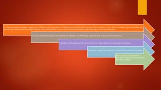 Las fundas deben mojarse y luego escurrirse en agua templada no destilada para vencer la resistencia cutánea al paso de la corriente. En la maniobra de
fijación de los electrodos pueden quedar muy apretados en cuyo caso es recomendable adicionar agua una vez ubicados.
En caso de electrodos de con paletas de plástico, se utiliza gel especial que actua como conductor.
Subir la intensidad o potencia lentamente hasta obtener la respuesta deseada.
Observar, preguntar, palpar y comprobar el efecto buscado.
Estar al tanto de molestias y
prevenir riesgos de quemaduras
en toda la sesión.
 