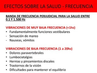 EFECTOS SOBRE LA SALUD - FRECUENCIA
BANDA DE FRECUENCIA PERJUDICIAL PARA LA SALUD ENTRE
0.1 Y 1.500 Hz
VIBRACIONES DE MUY BAJA FRECUENCIA (<1hz)
• Fundamentalmente funciones vestibulares
- Sensación de mareo
- Nauseas, vómitos
VIBRACIONES DE BAJA FRECUENCIA (1 a 20hz)
• Dolores paravertebrales
• Lumbociatalgias
• Hernias y pinzamientos discales
• Trastornos de la visión
• Dificultades para mantener el equilibrio
 