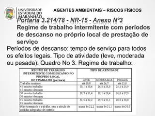 AGENTES AMBIENTAIS – RISCOS FÍSICOS
*
Períodos de descanso: tempo de serviço para todos
os efeitos legais. Tipo de atividade (leve, moderada
ou pesada): Quadro No 3. Regime de trabalho:
 