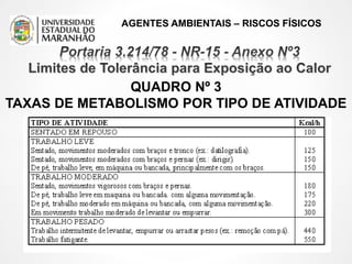 AGENTES AMBIENTAIS – RISCOS FÍSICOS
QUADRO Nº 3
TAXAS DE METABOLISMO POR TIPO DE ATIVIDADE
 