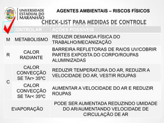 CONTROLAR AÇÕES POSSÍVEIS
M METABOLISMO
REDUZIR DEMANDA FÍSICA DO
TRABALHO/MECANIZAÇÃO
R
CALOR
RADIANTE
BARREIRA REFLETORAS DE RAIOS UV/COBRIR
PARTES EXPOSTA DO CORPO/ROUPAS
ALUMINIZADAS
C
CALOR
CONVECÇÃO
SE TAr> 35ºC
REDUZIR TEMPERATURA DO AR, REDUZIR A
VELOCIDADE DO AR, VESTIR ROUPAS
CALOR
CONVECÇÃO
SE TAr< 35ºC
AUMENTAR A VELOCIDADE DO AR E REDUZIR
ROUPAS
EVAPORAÇÃO
PODE SER AUMENTADA REDUZINDO UMIDADE
DO AR/AUMENTANDO VELOCIDADE DE
CIRCULAÇÃO DE AR
AGENTES AMBIENTAIS – RISCOS FÍSICOS
 