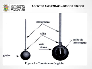 AGENTES AMBIENTAIS – RISCOS FÍSICOS
 