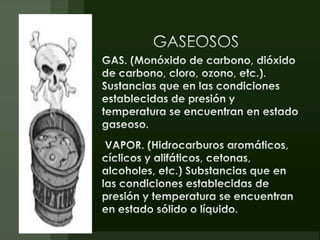 Agentes físicos y químicos 