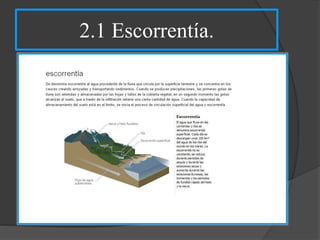 2.1 Escorrentía.
 