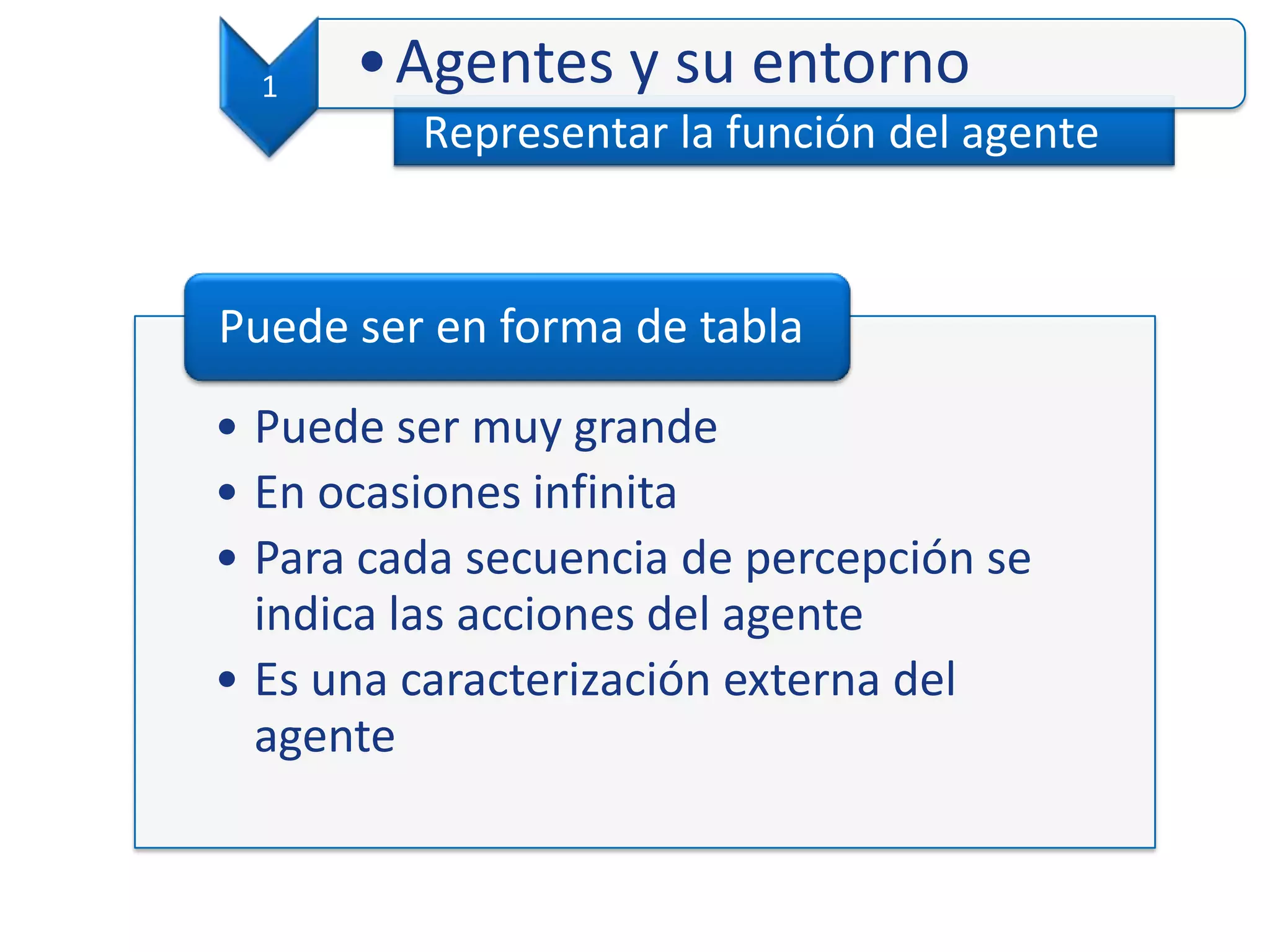 Representar la función del agente
• Puede ser muy grande
• En ocasiones infinita
• Para cada secuencia de percepción se
indica las acciones del agente
• Es una caracterización externa del
agente
Puede ser en forma de tabla
1 •Agentes y su entorno
 