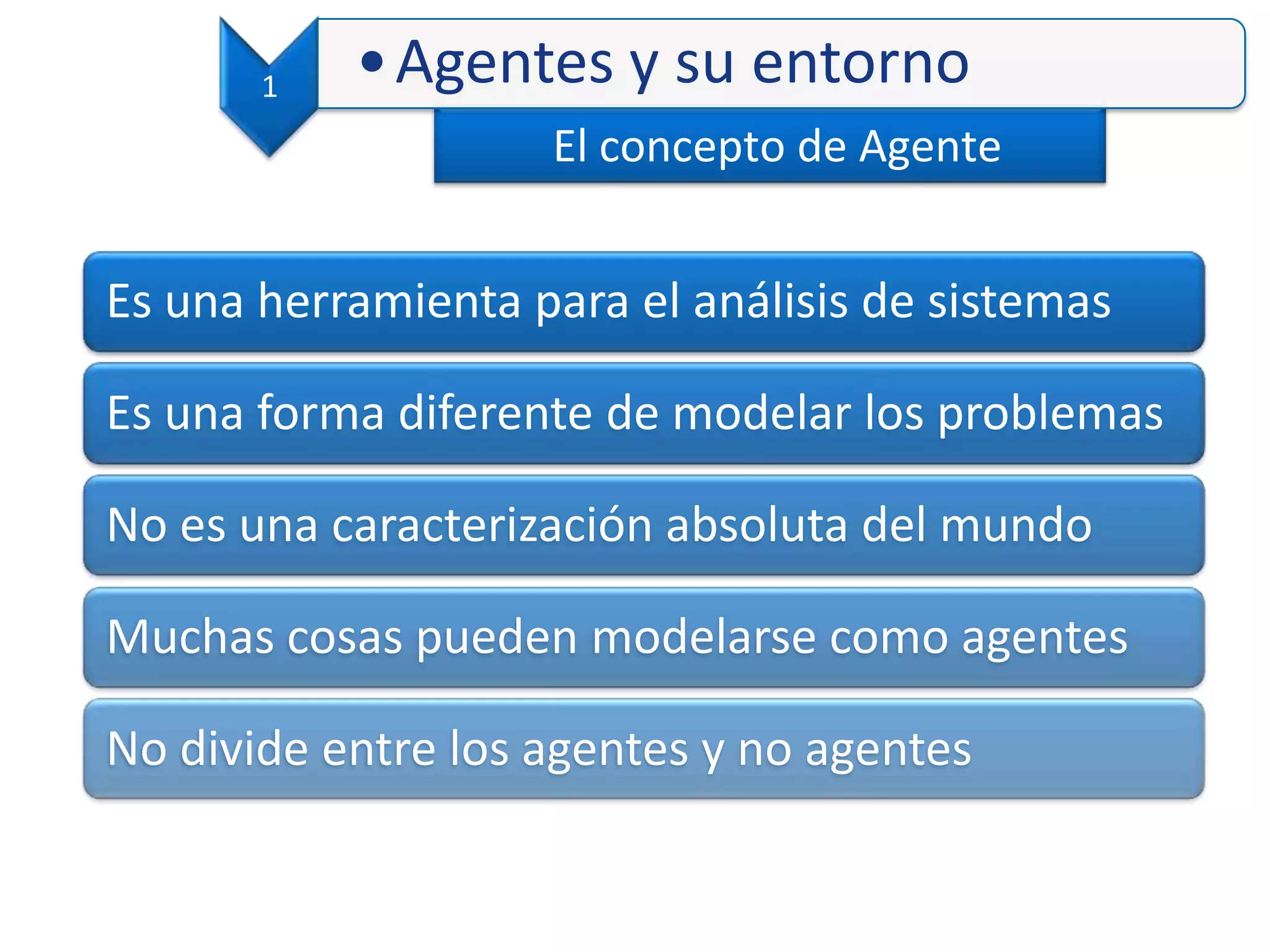 El concepto de Agente
Es una herramienta para el análisis de sistemas
Es una forma diferente de modelar los problemas
No es una caracterización absoluta del mundo
Muchas cosas pueden modelarse como agentes
No divide entre los agentes y no agentes
1 •Agentes y su entorno
 