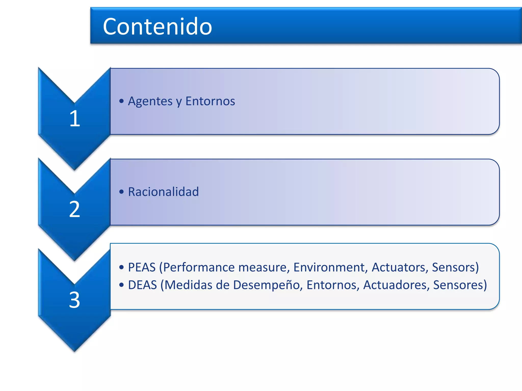 Contenido
1
• Agentes y Entornos
2
• Racionalidad
3
• PEAS (Performance measure, Environment, Actuators, Sensors)
• DEAS (Medidas de Desempeño, Entornos, Actuadores, Sensores)
 