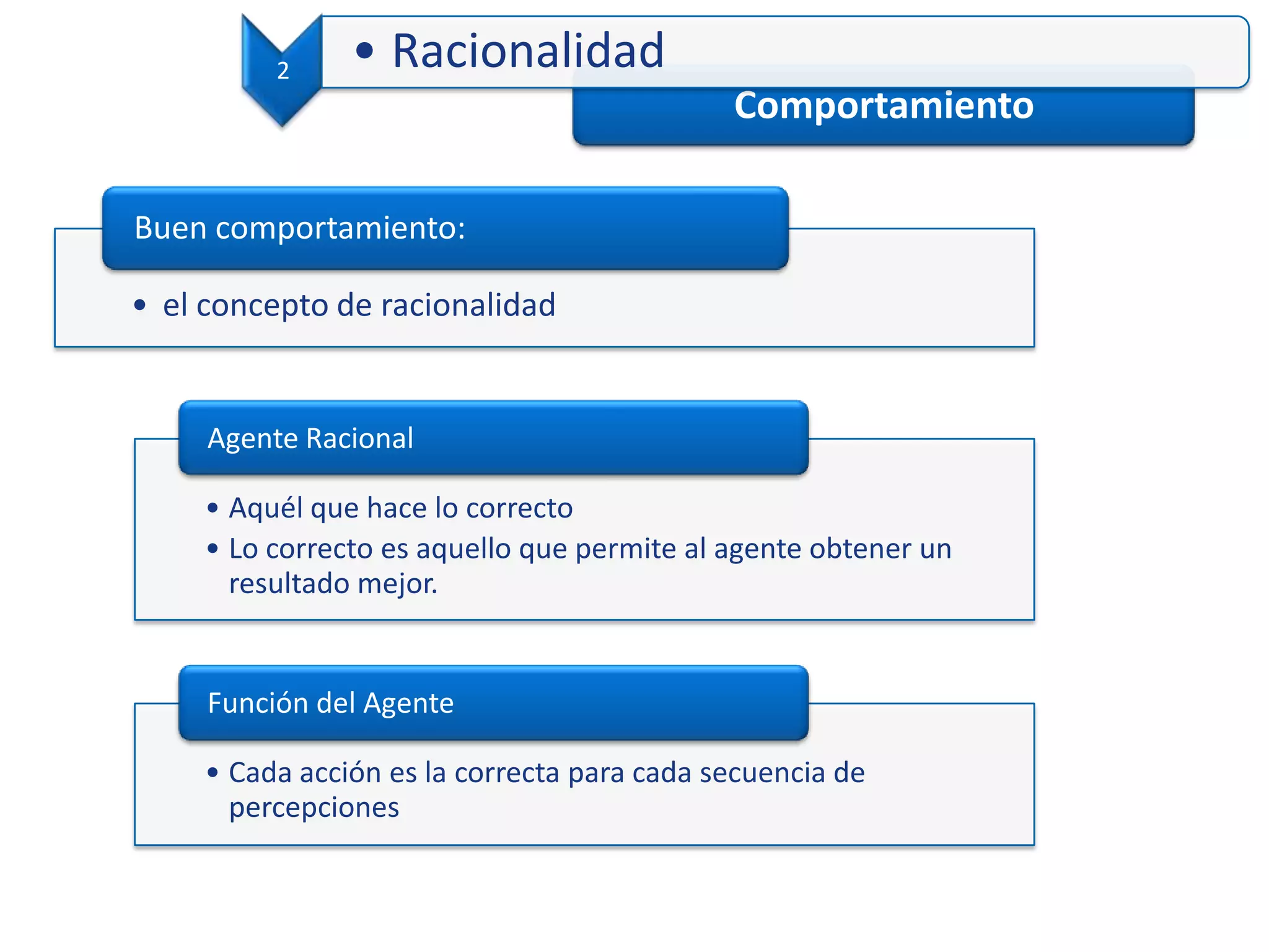 Comportamiento
• Aquél que hace lo correcto
• Lo correcto es aquello que permite al agente obtener un
resultado mejor.
Agente Racional
2 • Racionalidad
• el concepto de racionalidad
Buen comportamiento:
• Cada acción es la correcta para cada secuencia de
percepciones
Función del Agente
 