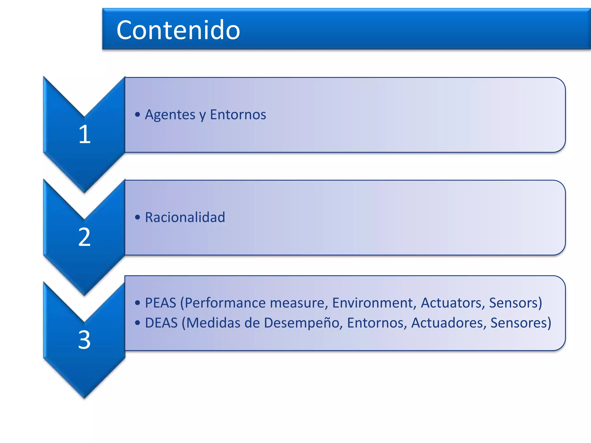 Contenido
1
• Agentes y Entornos
2
• Racionalidad
3
• PEAS (Performance measure, Environment, Actuators, Sensors)
• DEAS (Medidas de Desempeño, Entornos, Actuadores, Sensores)
 
