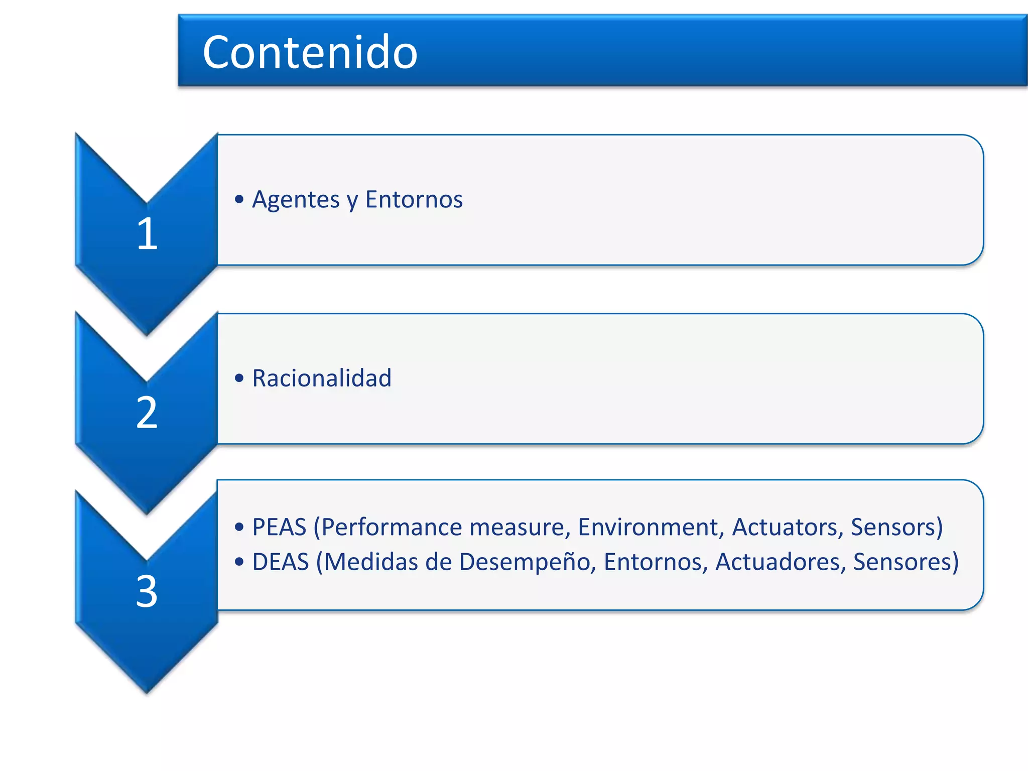 Contenido
1
• Agentes y Entornos
2
• Racionalidad
3
• PEAS (Performance measure, Environment, Actuators, Sensors)
• DEAS (Medidas de Desempeño, Entornos, Actuadores, Sensores)
 