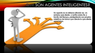 Que SON AGENTES INTELIGENTES? 
Agente inteligente 
 