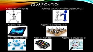 CLASIFICACION 
• Agentes de interfaz: Agentes colaborativos o coopertativos: 
• Agentes móviles:. Agentes de información: 
• Agentes reactivos: Agentes híbridos: Agentes de búsqueda: 
 