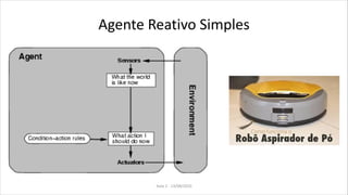 Agente Reativo Simples
Aula 2 - 13/08/2010
 