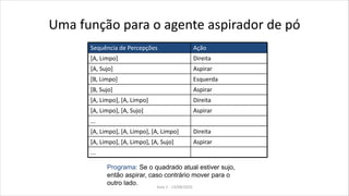 Uma função para o agente aspirador de pó
Sequência de Percepções Ação
[A, Limpo] Direita
[A, Sujo] Aspirar
[B, Limpo] Esquerda
[B, Sujo] Aspirar
[A, Limpo], [A, Limpo] Direita
[A, Limpo], [A, Sujo] Aspirar
...
[A, Limpo], [A, Limpo], [A, Limpo] Direita
[A, Limpo], [A, Limpo], [A, Sujo] Aspirar
...
Programa: Se o quadrado atual estiver sujo,
então aspirar, caso contrário mover para o
outro lado.
Aula 2 - 13/08/2010
 