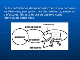 En las definiciones dadas anteriormente son comunes
los términos, percepción, acción, ambiente, sensores
y efectores. En esta figura se observa como
interactúan entre ellos.
 