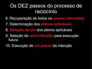 Os DEZ passos do processo de
raciocínio
6. Recuperação de todos os planos relevantes
7. Determinação dos planos aplicáveis
8. Seleção de um dos planos aplicáveis
9. Seleção de uma intenção para execução
futura
10. Execução de um passo da intenção
 