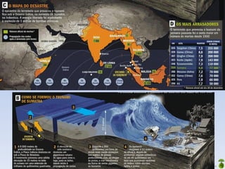 Oficina elaborada pela Professora FERNANDA BRUM LOPES - Geografia
 