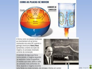 Oficina elaborada pela Professora FERNANDA BRUM LOPES - Geografia
 
