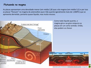 Oficina elaborada pela Professora FERNANDA BRUM LOPES - Geografia
As placas apresentam uma densidade menor (em média 2,8) que a do magma (em média 3,2) e por isso
as placas "flutuam" no magma da astenosfera que é tão quente (geralmente mais de 1.000ºC) que se
apresenta derretido, portanto quase líquido, mas muito viscoso.
Como todo líquido quente, o
magma gira e ao girar empurra as
placas em um certo sentido. Então,
elas podem se chocar.
Flutuando no magma
 