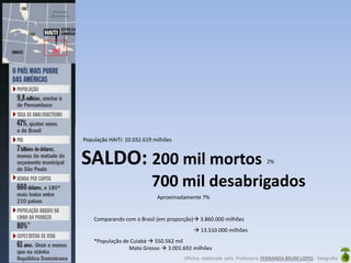 Oficina elaborada pela Professora FERNANDA BRUM LOPES - Geografia
SALDO: 200 mil mortos
700 mil desabrigados
População HAITI: 10.032.619 milhões
Aproximadamente 7%
2%
Comparando com o Brasil (em proporção) 3.860.000 milhões
 13.510.000 milhões
*População de Cuiabá  550.562 mil
Mato Grosso  3.001.692 milhões
 