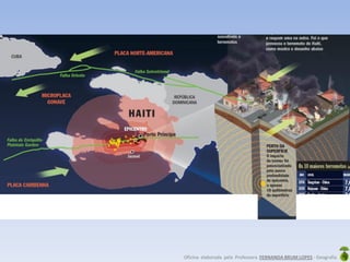 Oficina elaborada pela Professora FERNANDA BRUM LOPES - Geografia
 