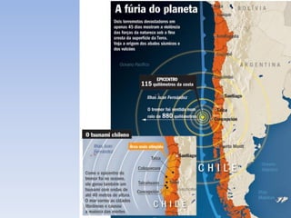 Oficina elaborada pela Professora FERNANDA BRUM LOPES - Geografia
 