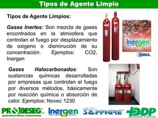 Sistemas de Agente Limpio Sapphire e Inergen de PRODESEG, SA | PPTX
