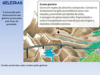 GELEIRAS
Fiordes-profundos vales criados pelas geleiras
É provocada pelo
deslocamento das
geleiras provocadas
pela força da
gravidade.
 