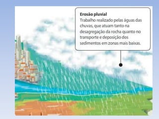 Agentes modeladores do relevo externos