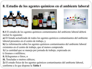 8. Estudio de los agentes químicos en el ambiente laboral
8.1 El estudio de los agentes químicos contaminantes del ambiente laboral deberá
incluir lo siguiente:
a) El listado actualizado de todos los agentes químicos contaminantes del ambiente
laboral presentes en el centro de trabajo, y
b) La información sobre los agentes químicos contaminantes del ambiente laboral
existentes en el centro de trabajo, que al menos comprenda:
1) La cantidad que se maneja por jornada de trabajo, expresada en:
i. Gramos o mililitros;
ii. Kilogramos o litros, o
iii. Toneladas o metros cúbicos;
2) El estado físico de los agentes químicos contaminantes del ambiente laboral,
conforme a lo que dispone la Tabla 1
 